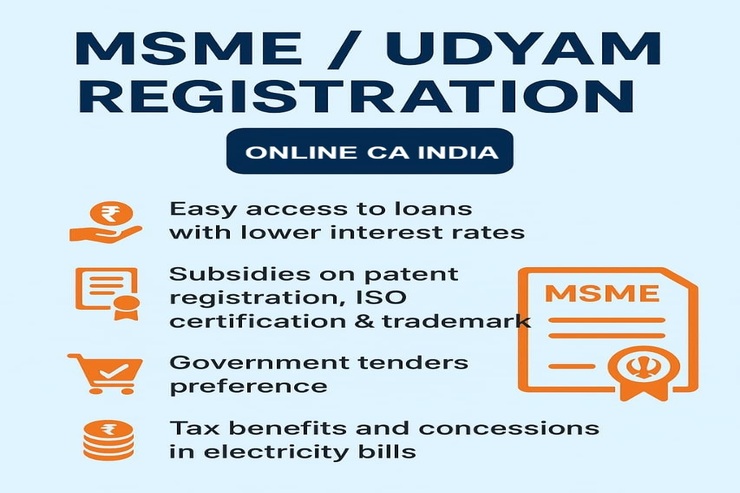 Udyam Registration